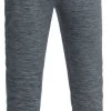 Pinewood Abisko Midlayer PANTS Heren Dark Storm Blue Melange (368)